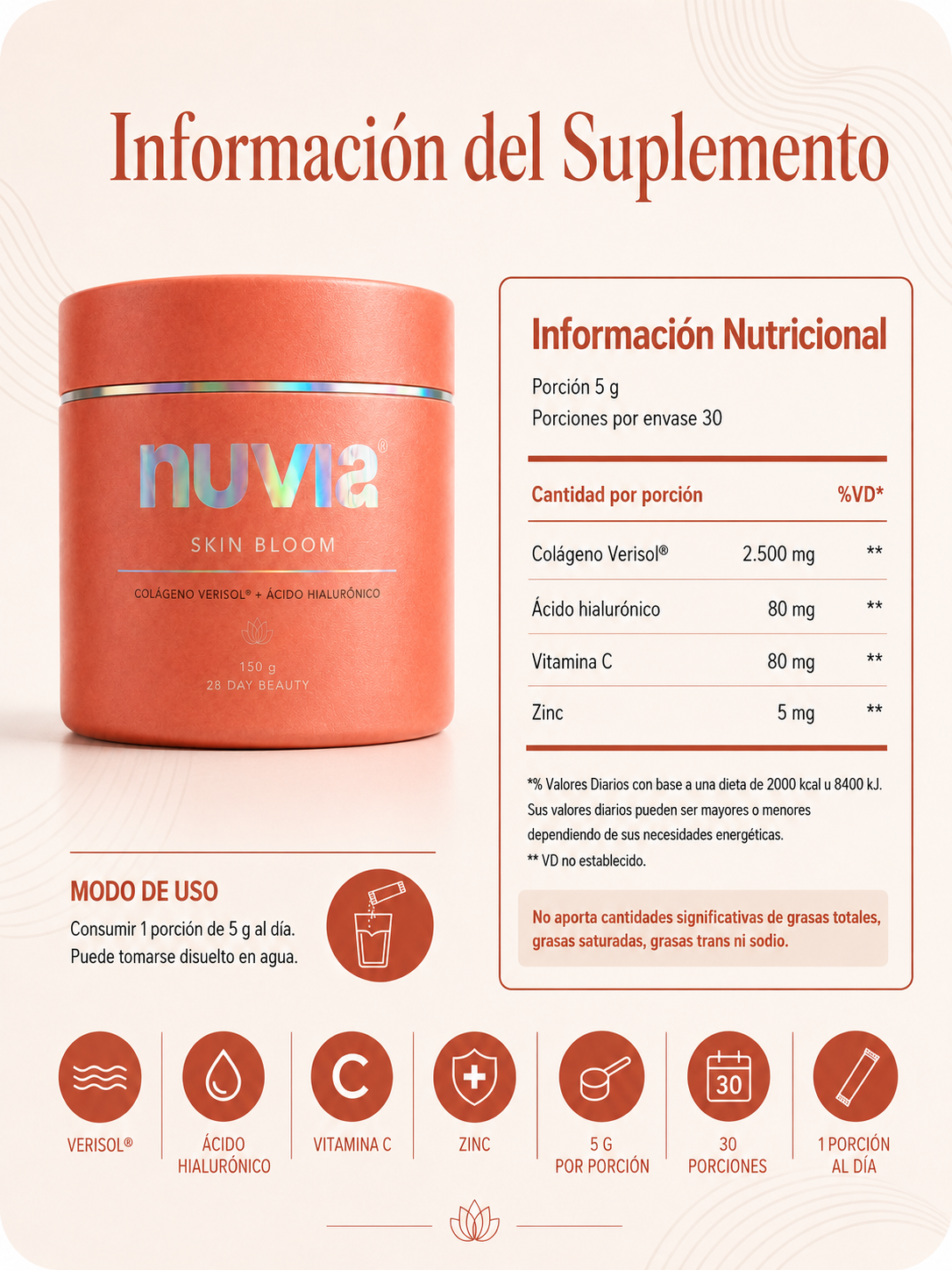 Nuvia Skin Bloom | Piel Firme y Luminosa